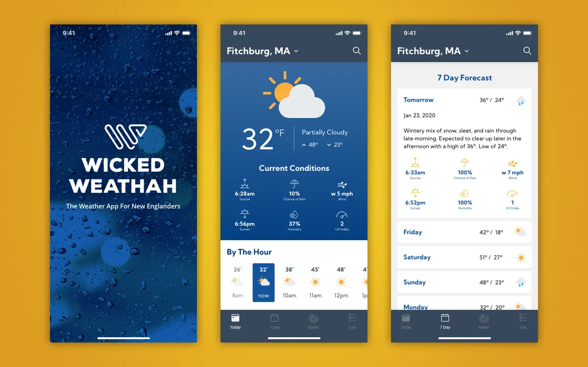 Wicked Weathah screen series showing the weather forecast